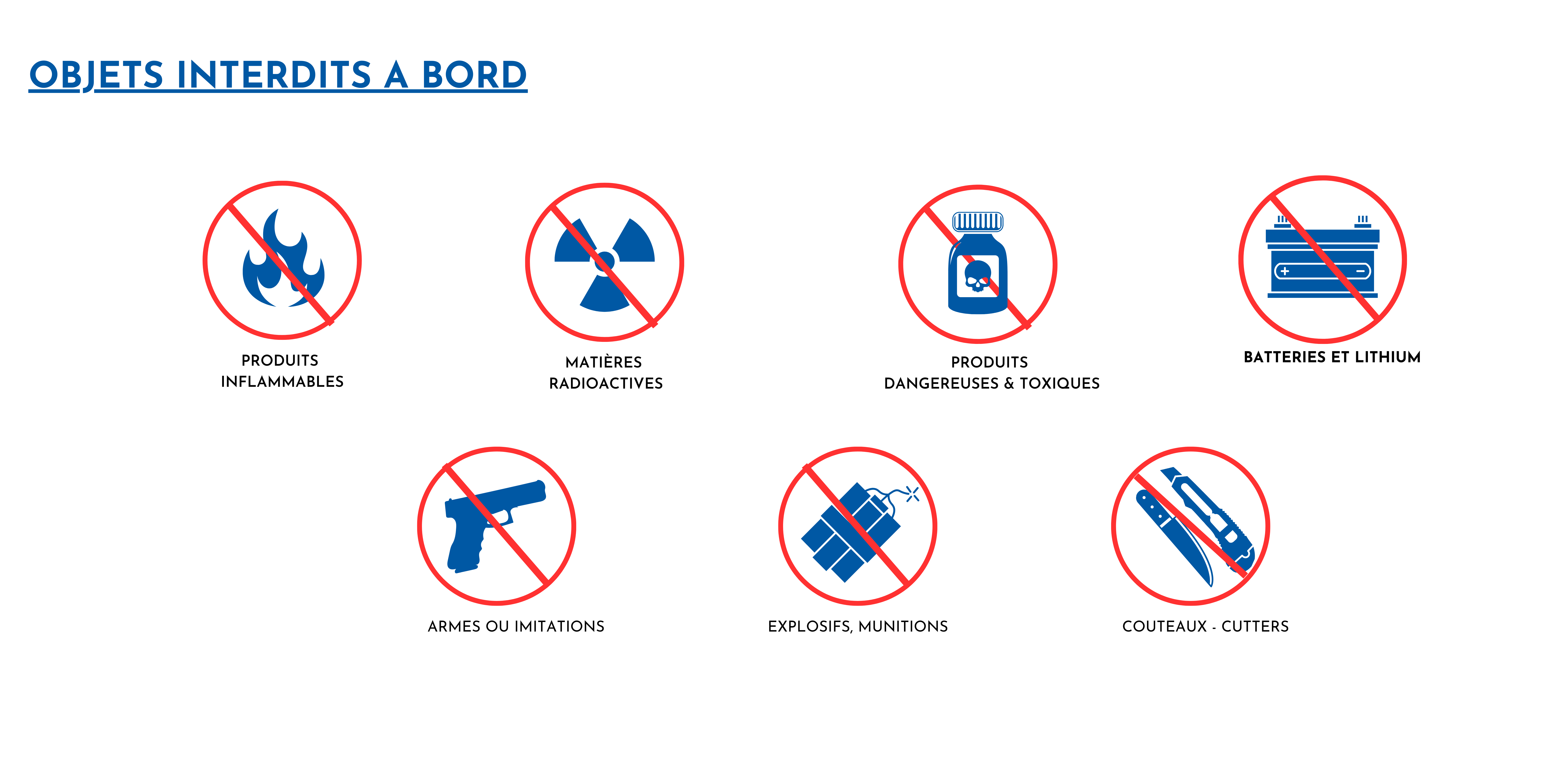 objets interdits sécurité et sureté