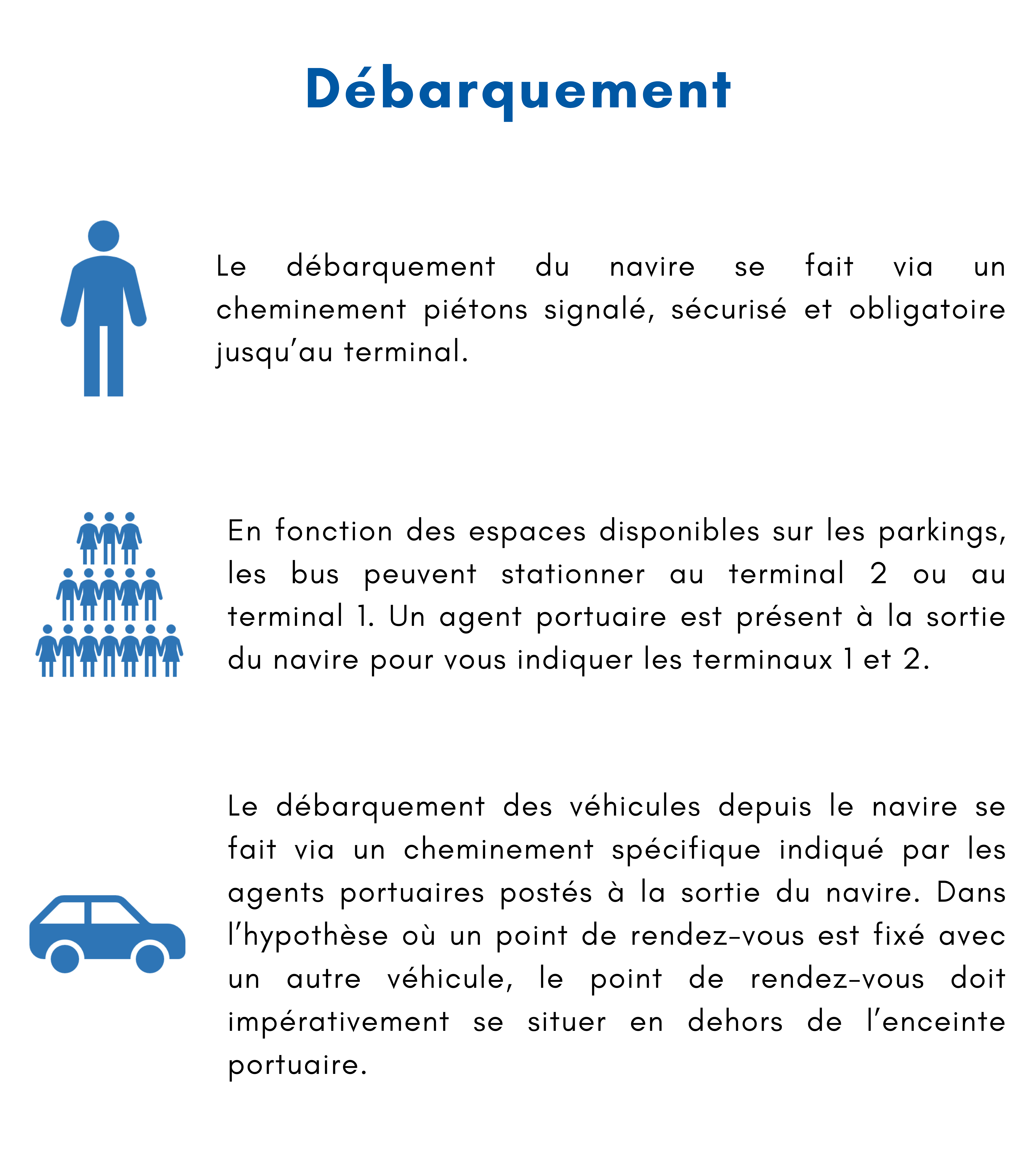 Debarquement