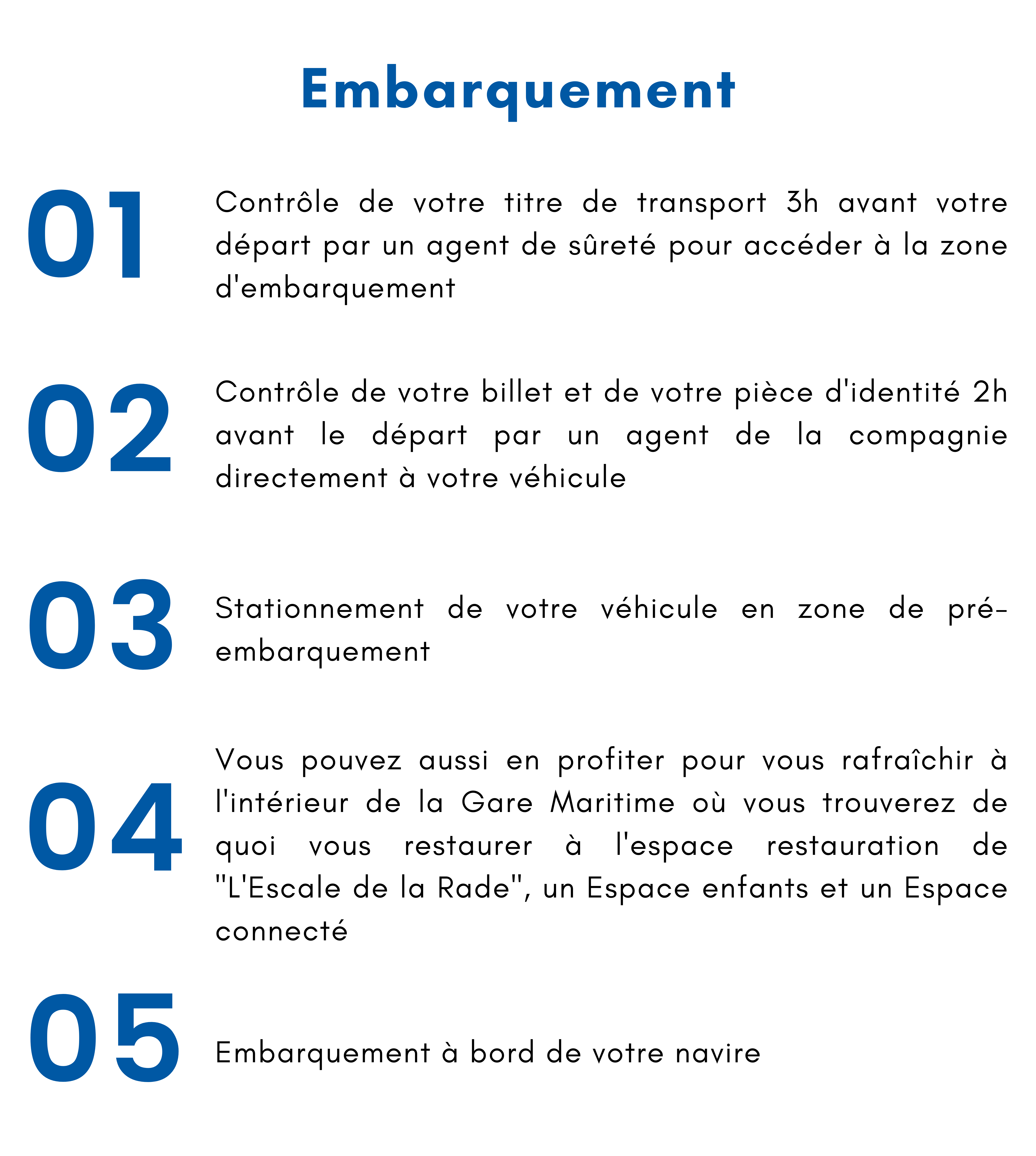 embarquement en 5 etapes