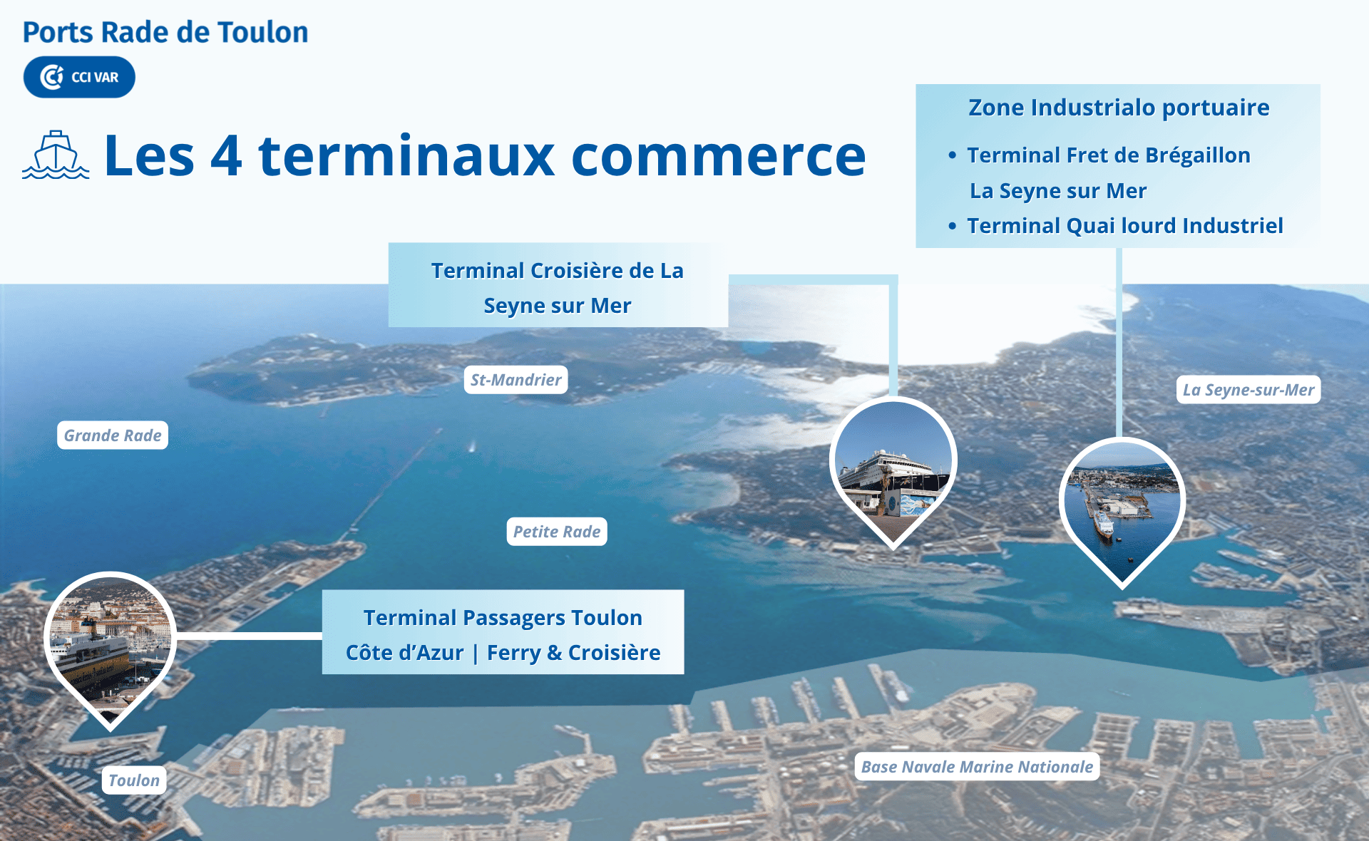 Terminaux commerce Ports Rade de Toulon
